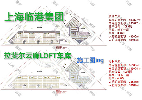 屯昌G60科创云廊LOFT专利车库（上海博普授权）